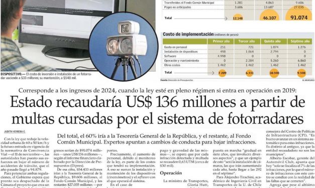 El Mercurio: Estado recaudaría US$ 136 millones a partir de multas cursadas por el sistema de fotorradares